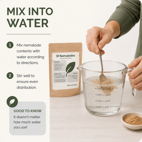 Triple Blend Nematodes for Broad-Spectrum Soil Pest Control, additional product view 2