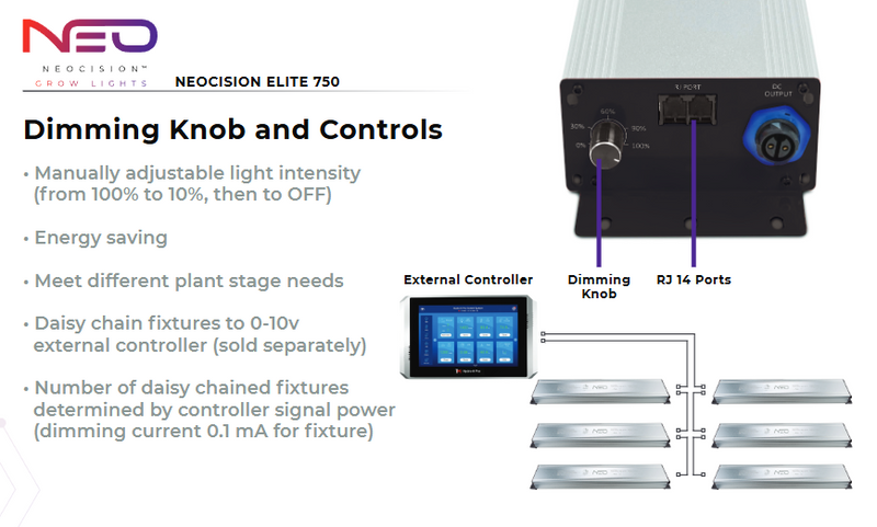 Load image into Gallery viewer, Neocision Elite 750 LED Grow Light
