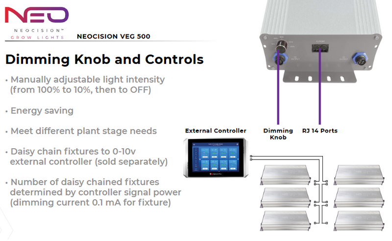 Load image into Gallery viewer, Neocision Spectra Veg 500W LED Grow Light
