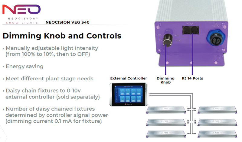 Load image into Gallery viewer, Neocision Spectra Veg LED Grow Light - DLC Listed
