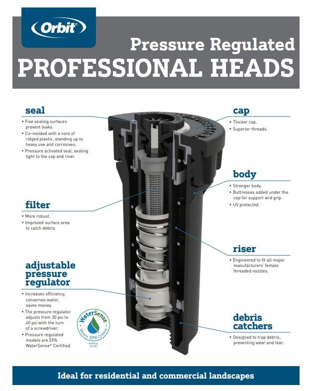 Load image into Gallery viewer, Professional Pressure-Regulating Spray Heads with Flush Caps
