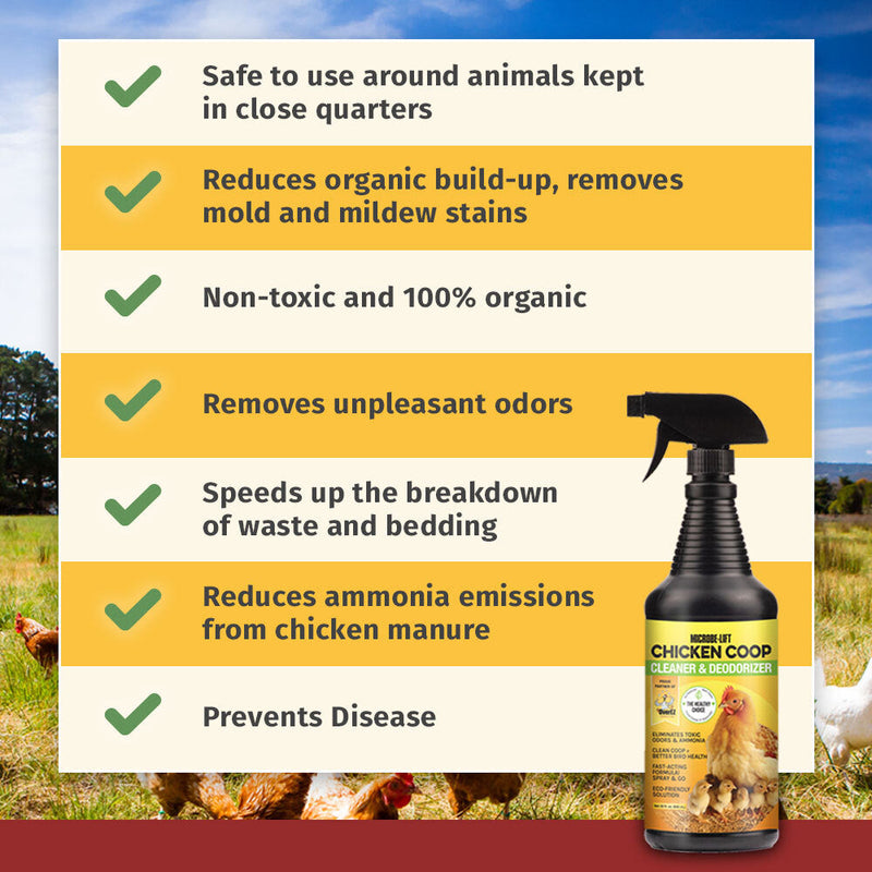 Load image into Gallery viewer, Microbe-Lift Chicken Coop Cleaner &amp; Deodorizer - 32 oz
