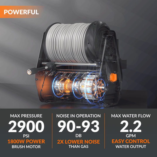 Grandfalls Retractable Pressure Washer Plus