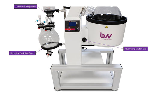10L Neocision ETL Lab Certified Rotary Evaporator Turnkey System