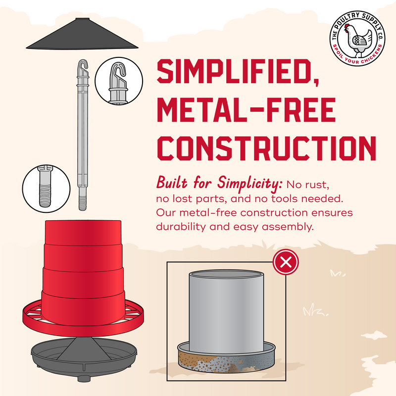 Load image into Gallery viewer, Heritage Poultry Feeder &amp; Waterer Duo shown in product view 9
