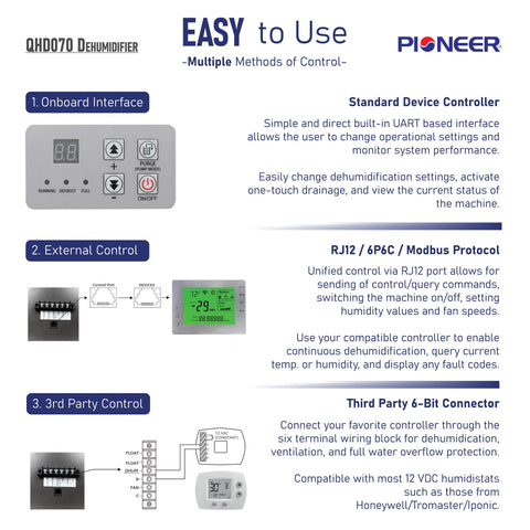 Pioneer QHD070 dehumidifier, unit detail