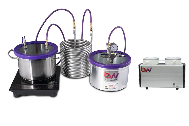 Load image into Gallery viewer, Solvent Recovery Kit - 2 Gallon (Compares to ExtractCraft Source Turbo)
