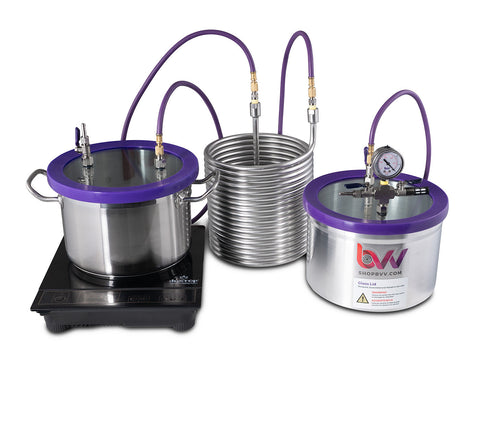 Solvent Recovery Kit 2 Gallon