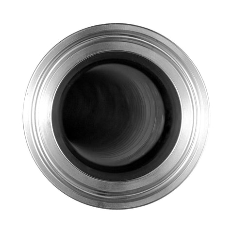1.5