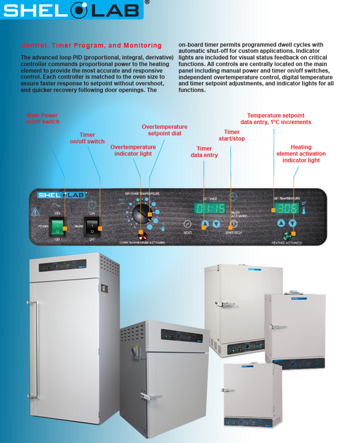 SHEL LAB SMO28-2 Large Capacity Forced Air Convection Oven 27.6CF, additional product view 2