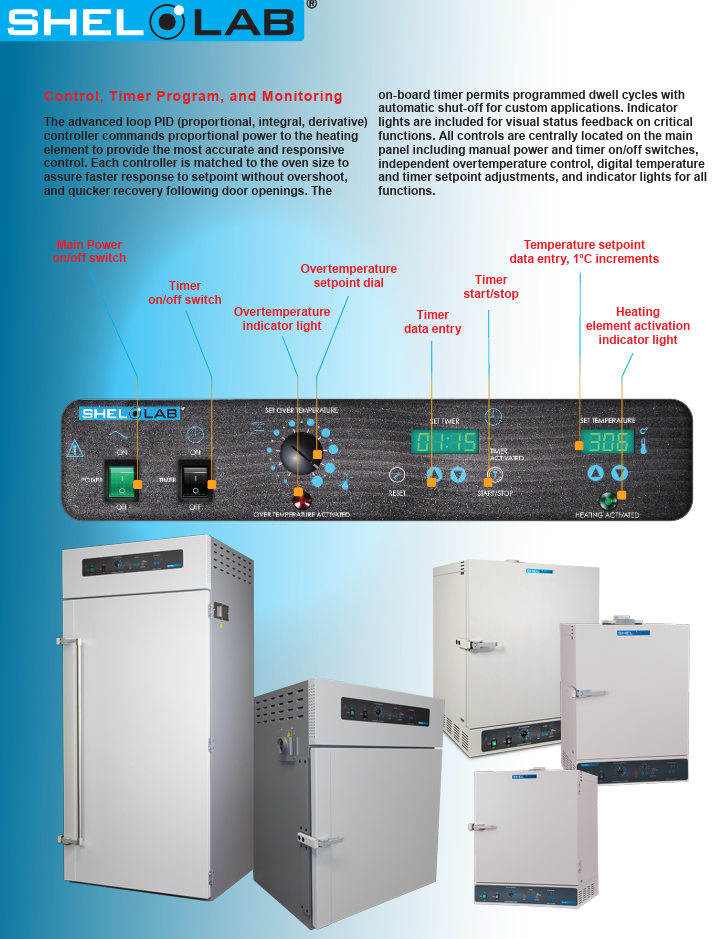 Load image into Gallery viewer, SHEL LAB SMO14-2 Large Capacity Forced Air Convection Oven 14.6CF
