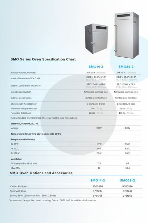 SHEL LAB SMO14-2 Large Capacity Forced Air Convection Oven 14.6CF, additional product view 2