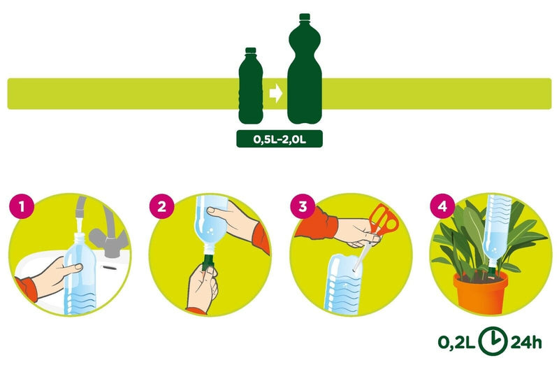 Load image into Gallery viewer, Blumat Easy + Bottle Adapter
