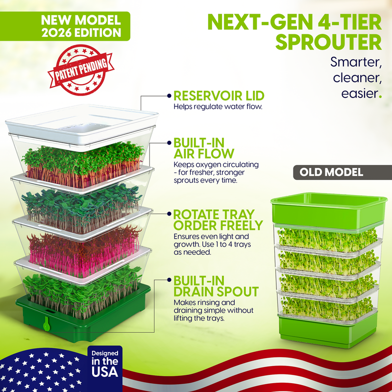 Load image into Gallery viewer, ZESTIGREENS Tiered Sprouting Kit with Drain Spout – Stackable Seed Sprouter Trays for Growing Fresh Sprouts at Home – BPA-Free, Easy Rinse &amp; Drain System
