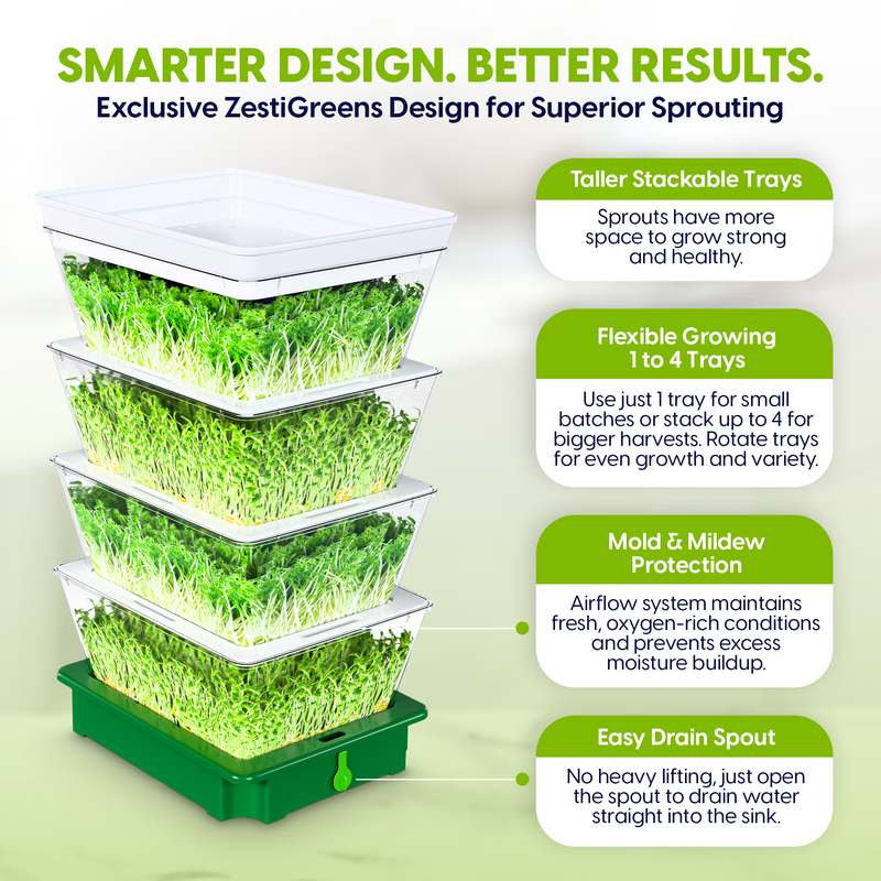 Load image into Gallery viewer, ZESTIGREENS Tiered Sprouting Kit with Drain Spout – Stackable Seed Sprouter Trays for Growing Fresh Sprouts at Home – BPA-Free, Easy Rinse &amp; Drain System
