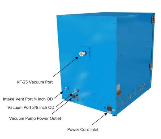 Cascade CVO-2 PRO Vacuum Package