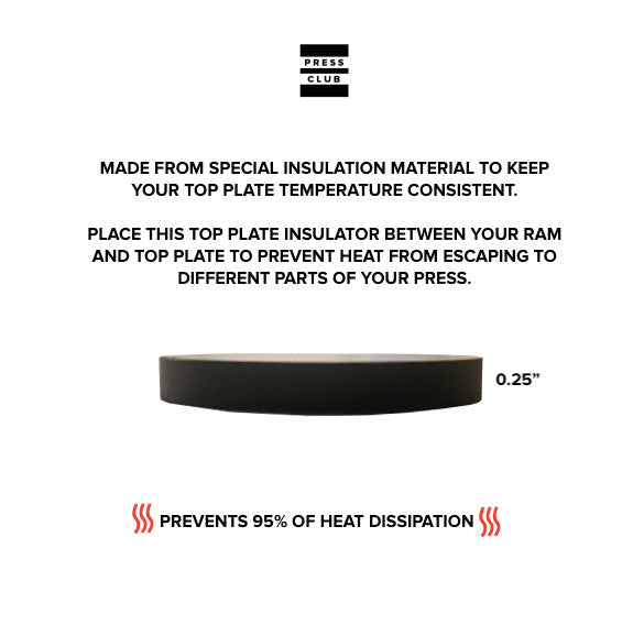 Load image into Gallery viewer, PLATE INSULATORS
