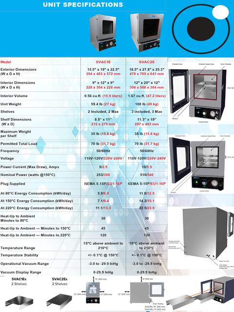 SHEL LAB SVAC1E Economy Vacuum Oven .56CF, additional product view 2