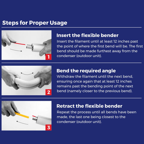 Pioneer BendAid kit, lineset detail