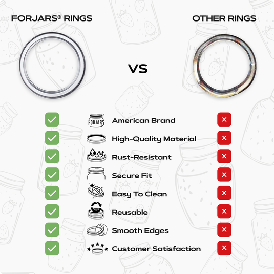 100 Wide Mouth Rings