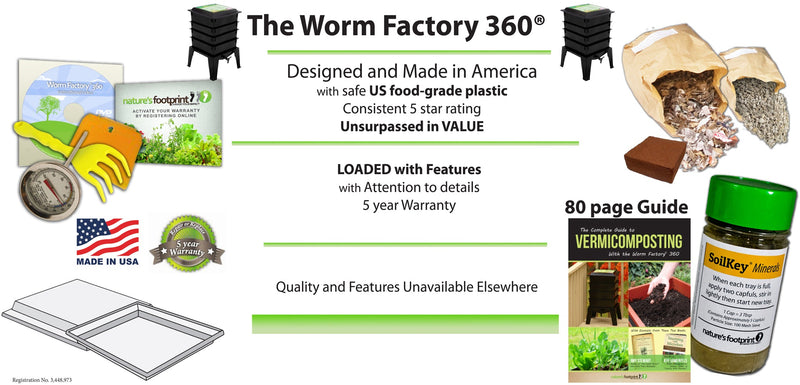Load image into Gallery viewer, Worm Factory 360 4 Tray Unit
