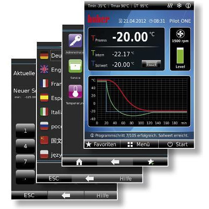 Load image into Gallery viewer, HUBER Unistat 825 Dynamic Temperature Control / Circulation Thermostat

