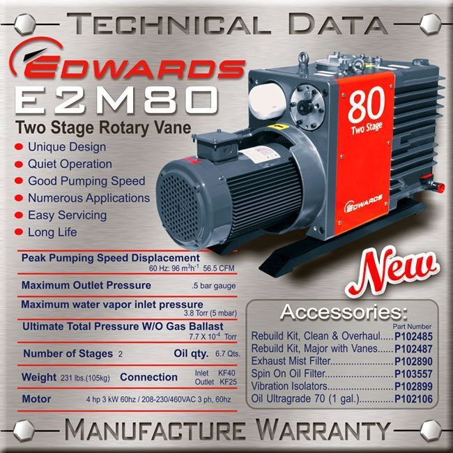 Load image into Gallery viewer, Edwards E2M80 57 CFM Dual-Stage High Capacity Vacuum Pump
