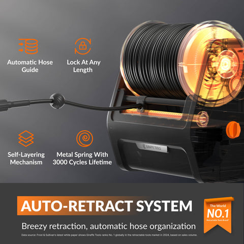 Grandfalls Retractable Pressure Washer Essential, additional product view 2