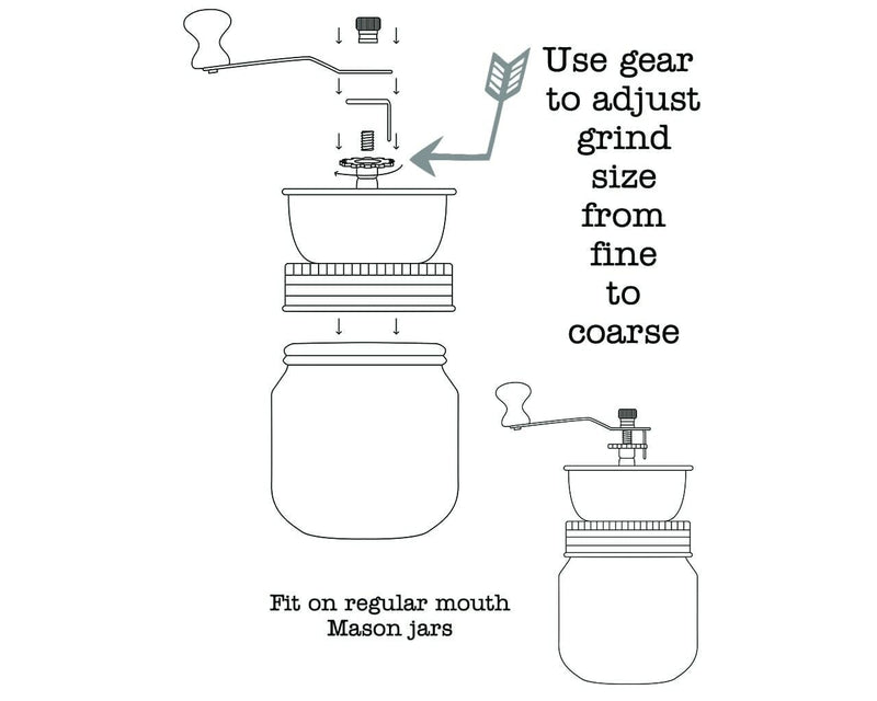 Load image into Gallery viewer, Vintage Reproduction Manual Coffee Grinder for Regular Mouth Mason Jars
