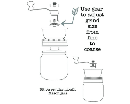 Vintage Reproduction Manual Coffee Grinder for Regular Mouth Mason Jars