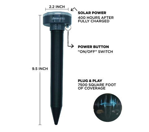 Ultrasonic Rodent Repeller - Pack of 1, 2, 4, additional product view 2