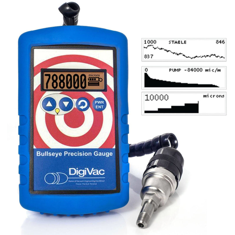 Load image into Gallery viewer, 5L Neocision Short Path Distillation Turnkey Kit
