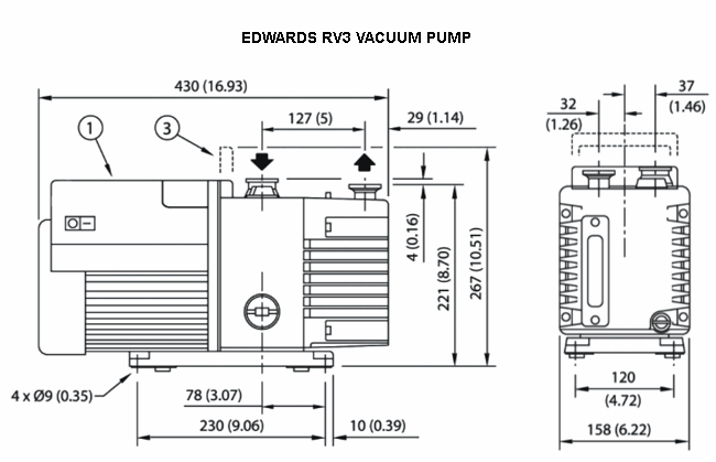 Load image into Gallery viewer, Edwards RV3 2.6 CFM Dual-Stage KF25 Vacuum Pump
