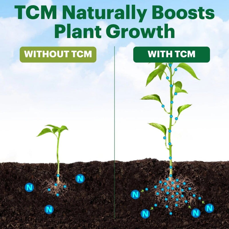 Load image into Gallery viewer, TCM Microbial Inoculant &amp; Soil Amendment
