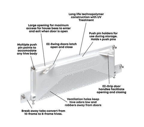 Ultimate Robbing Screen, product information graphic