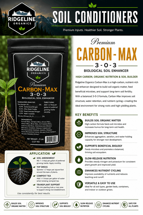 Bag of Ridgeline Organics Carbon-Max 3-0-3 dry soil amendment.