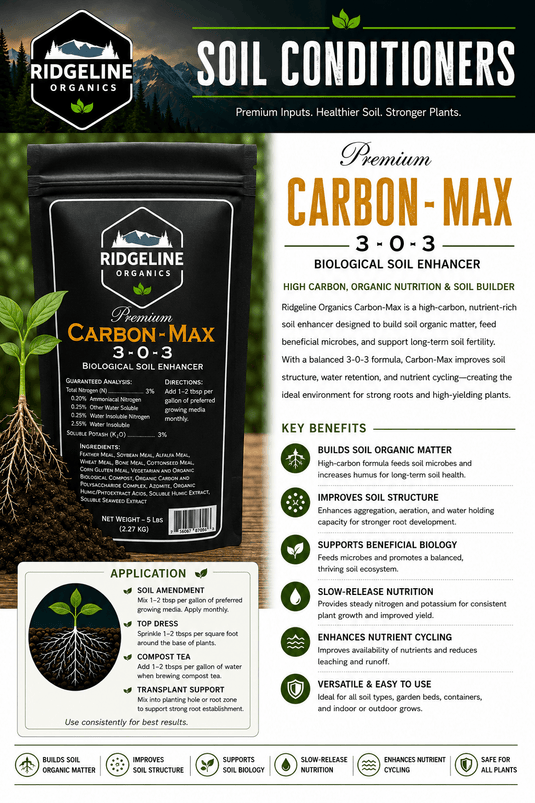 Bag of Ridgeline Organics Carbon-Max 3-0-3 dry soil amendment.