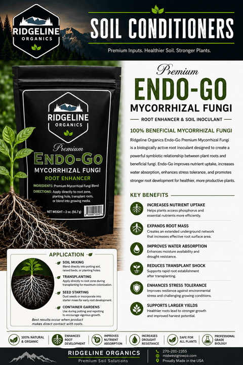 Bag of Endo-Go premium endomycorrhizal fungi blend for root colonization.