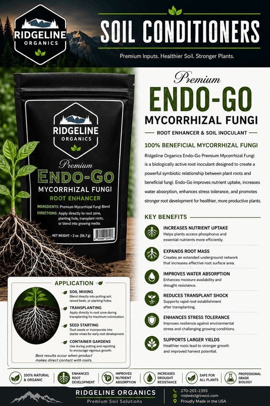 Bag of Endo-Go premium endomycorrhizal fungi blend for root colonization.