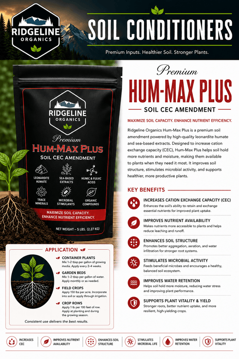Bag of Hum-Max granular humic acid and kelp soil amendment.