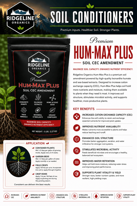 Ridgeline Hum-Max Granular Humic & Kelp Amendment