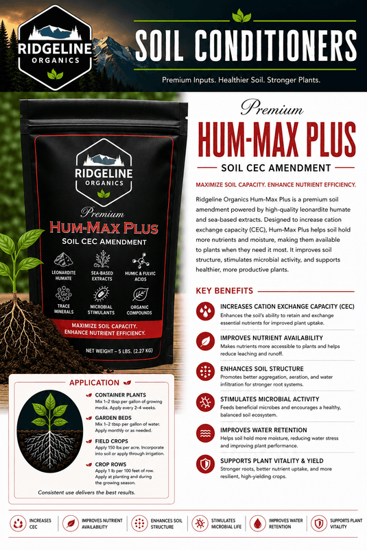 Ridgeline Hum-Max Granular Humic & Kelp Amendment