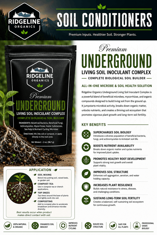 Pouch of Underground powdered mycorrhizal and bacterial soil inoculant complex.
