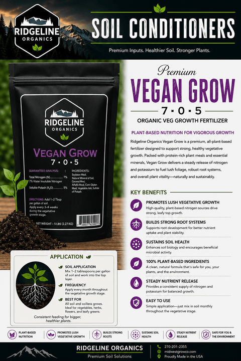 Bag of Ridgeline Vegan Grow granular fertilizer, 7-0-5 formula.